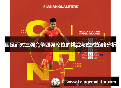 国足面对三强竞争四强席位的挑战与应对策略分析