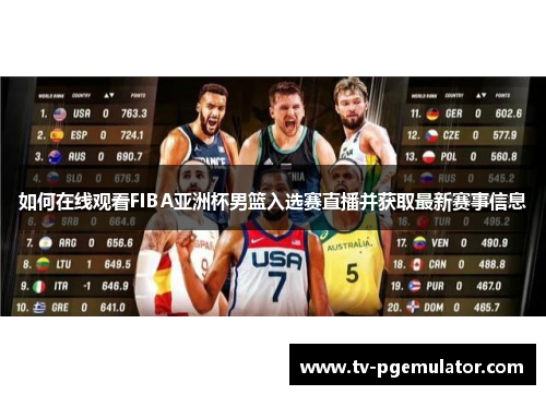 如何在线观看FIBA亚洲杯男篮入选赛直播并获取最新赛事信息