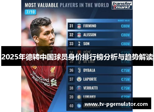 2025年德转中国球员身价排行榜分析与趋势解读
