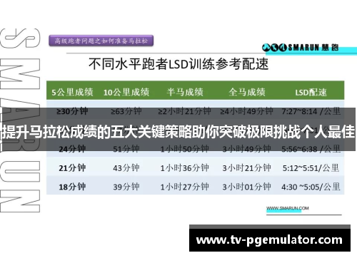 提升马拉松成绩的五大关键策略助你突破极限挑战个人最佳