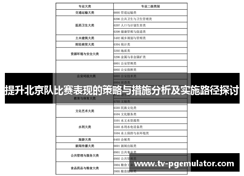 提升北京队比赛表现的策略与措施分析及实施路径探讨
