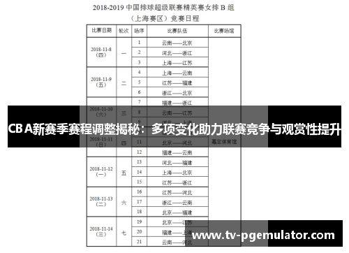 CBA新赛季赛程调整揭秘：多项变化助力联赛竞争与观赏性提升