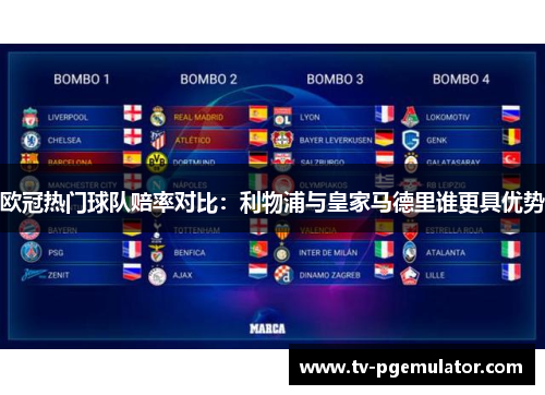 欧冠热门球队赔率对比：利物浦与皇家马德里谁更具优势