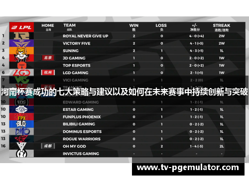 河南杯赛成功的七大策略与建议以及如何在未来赛事中持续创新与突破