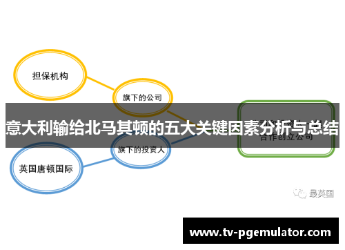 意大利输给北马其顿的五大关键因素分析与总结
