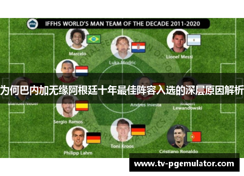 为何巴内加无缘阿根廷十年最佳阵容入选的深层原因解析