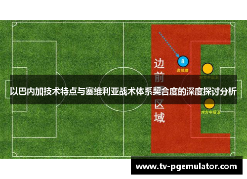 以巴内加技术特点与塞维利亚战术体系契合度的深度探讨分析