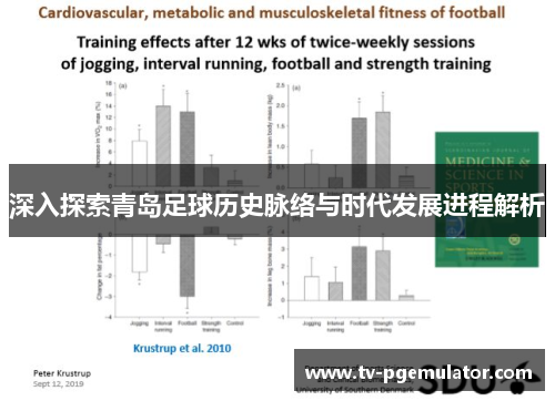 深入探索青岛足球历史脉络与时代发展进程解析
