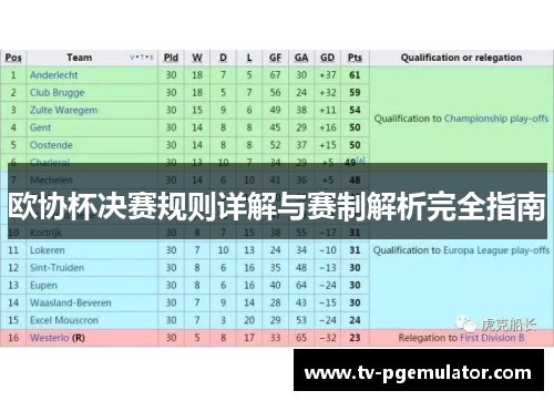 欧协杯决赛规则详解与赛制解析完全指南